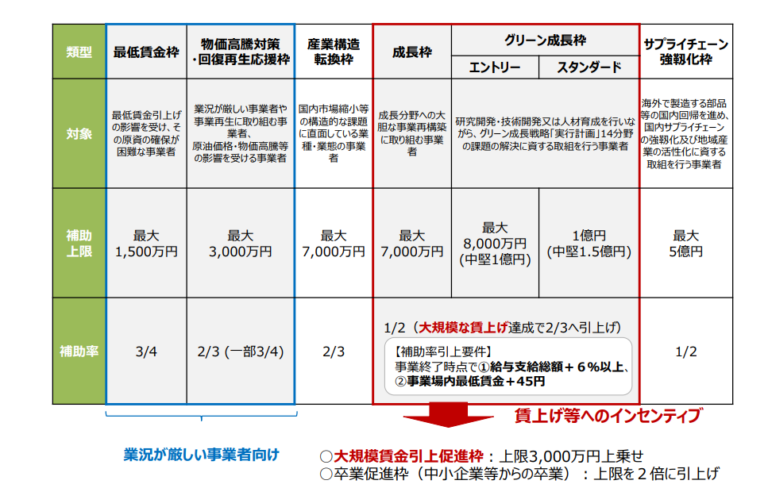 記事のアイキャッチ